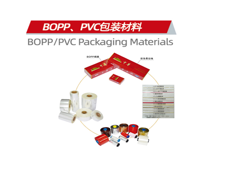 BOPP、PVC包裝材料